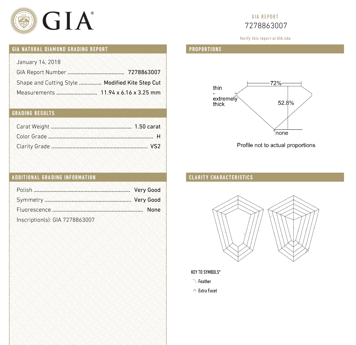 1.50ct 11.94x6.16x3.25mm GIA VS2 H Kite Step Cut 18326-01 - Misfit Diamonds