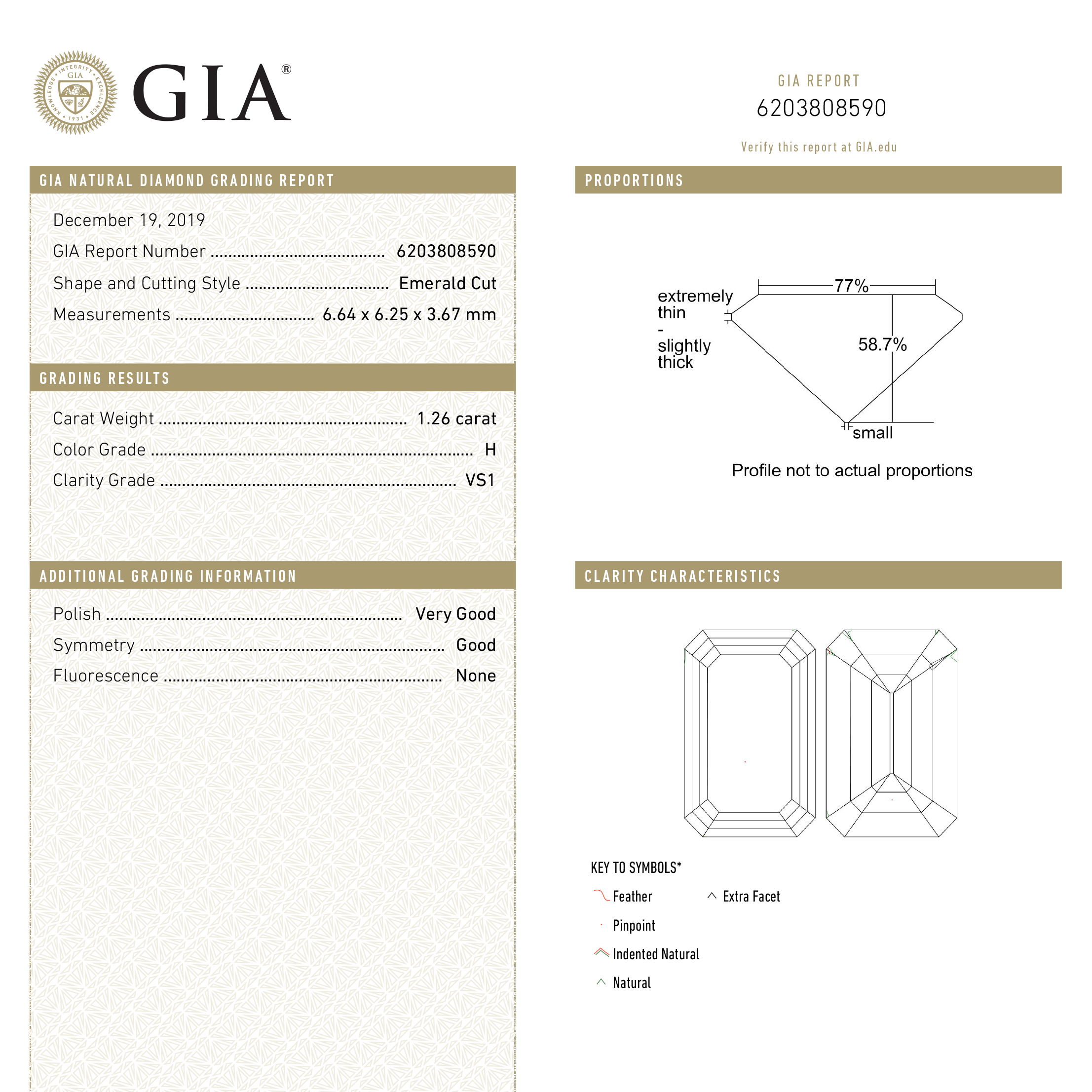 1.26ct 6.64x6.25x3.67mm GIA H VS1 Antique Emerald Cut 19329-01